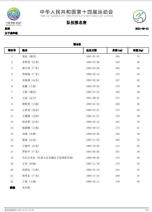 他在NBA的15个赛季里，先后在太阳、火箭、热火、猛龙、篮网、公牛和雄鹿效力过。